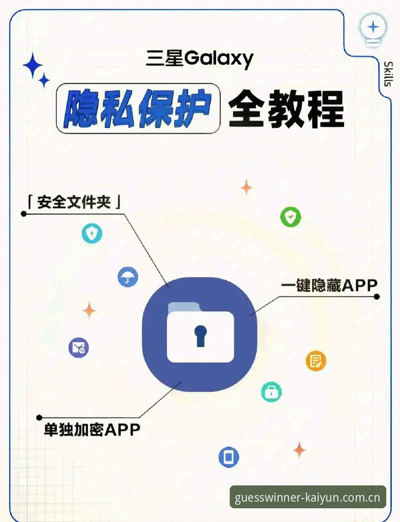 kaiyun安卓版 5个关键步骤教你安全获取kaiyun安卓版正版软件