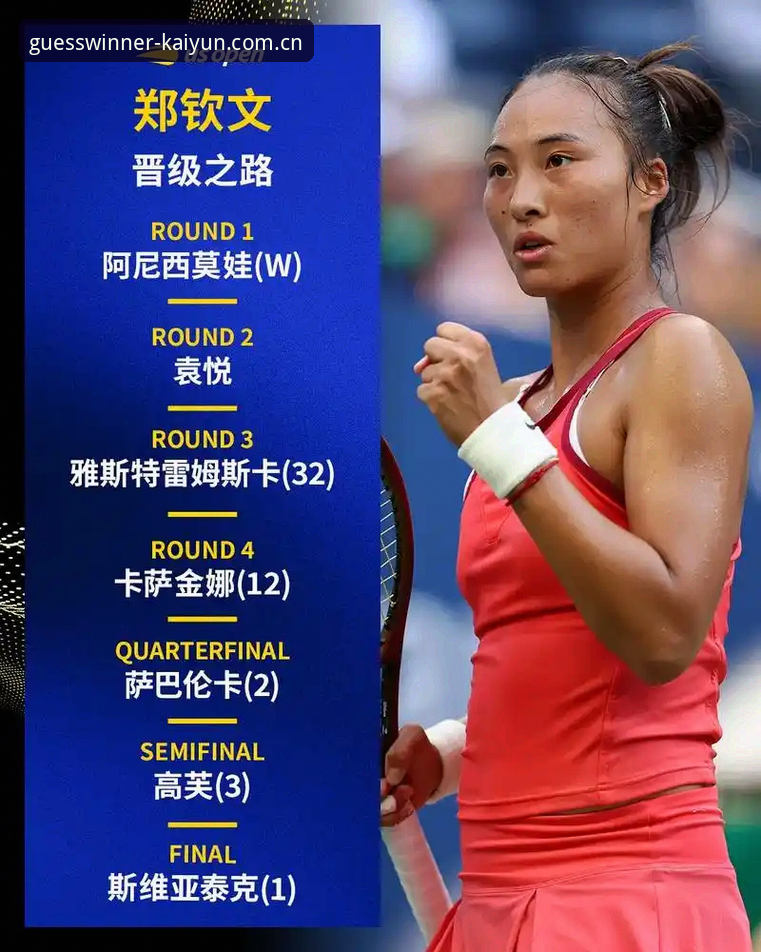 2026法网女单抽签深度评测：郑钦文保分战与kaiyun体育观赛体验解析