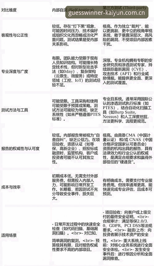 kaiyun正版软件 vs 盗版软件：功能差异与安全选择全面对比