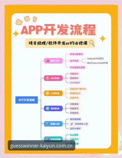 资深用户分享kaiyun操作流程下载实战经验，从安装到畅玩一步到位